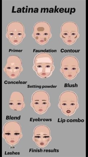 Make up tutorial for the girls