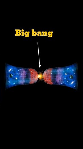 The big crunch theory