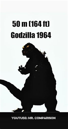Godzilla Size Comparison #Godzilla #Kaiju #SizeComparison #Shorts #MonsterVerse