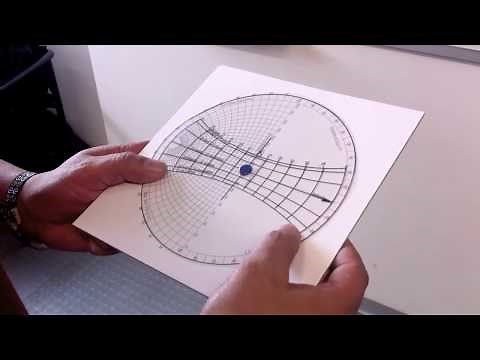 LA CARTA SOLAR..FORMA FACIL