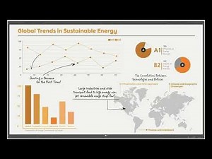 LG 65" 4K CreateBoard Pro – The Best Interactive Display for Work?
