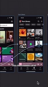 How to Connect All Screens in Figma Prototype with AI
