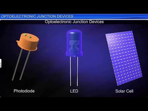 CBSE Class 12 Physics 14 || Semiconductor Electronics Part -2 || Full Chapter || By Shiksha House