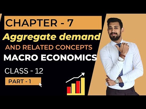 Aggregate Demand and Related concepts | Class 12 | Macro eco | Part 1