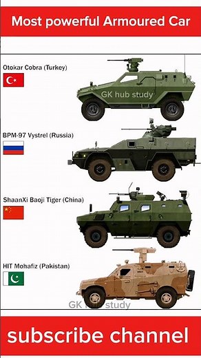 Most Powerful Armoured Cars in the World 🔥 | Russia, Pakistan, China & Turkey 🇷🇺🇵🇰🇨🇳🇹🇷