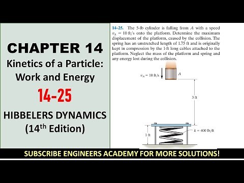 14-25 Kinetics of a Particle: Work and Energy | Chapter 14: Hibbeler Dynamics | Engineers Academy
