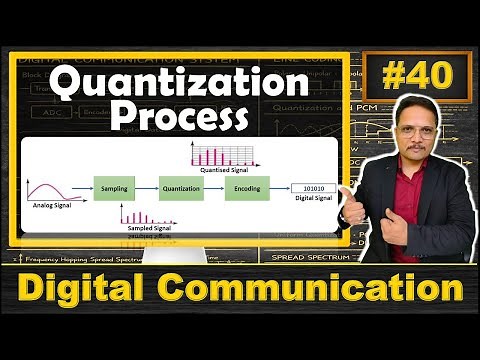 Quantization Process Explained | Basics, Waveforms, Parameters, and Solved Example