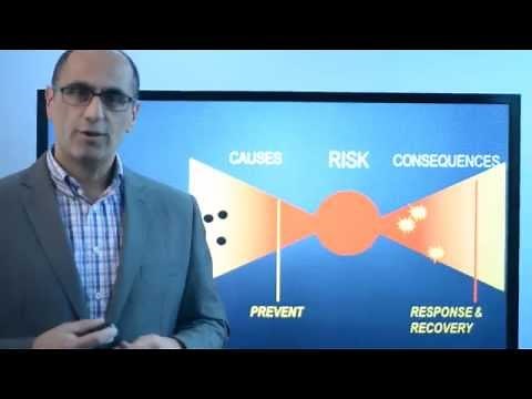 How To Use The Bow Tie Diagram To Manage Risk