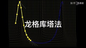 MATLAB震撼短片《有一种美叫数学》第2集 | 一起感受数学算法的魔光幻影