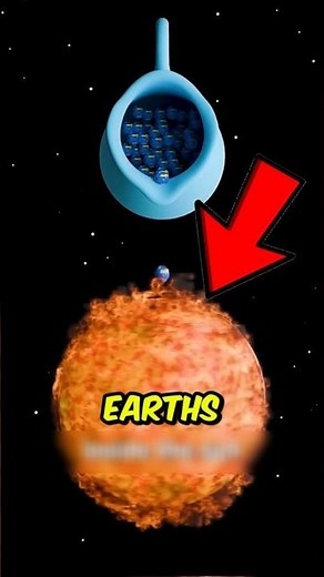 How Many Earths REALLY Fit Inside the Sun? ☀️🌍