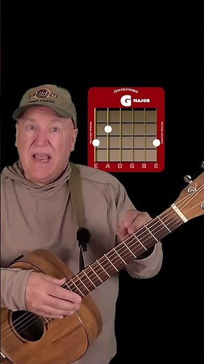 What are Chord Diagrams