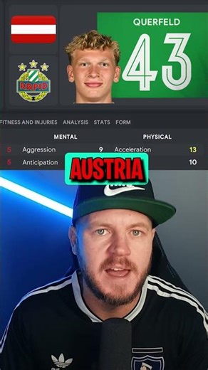 Centre Backs You NEED to Know about on FM23 #shorts