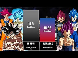 Goku Vs Vegeta Power Levels All Forms Power Levels Over The Years