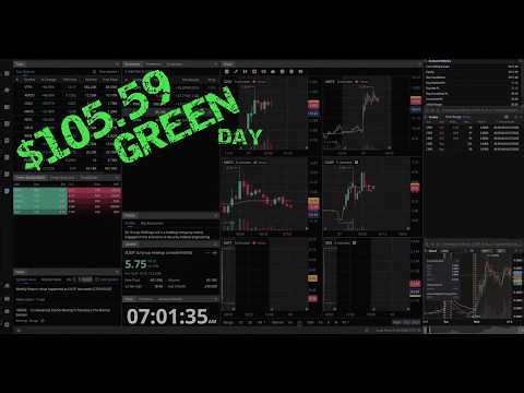 $144.84 GREEN Live Day Trading: Ross Momentum Strategy Using Webull Scanners 3-06-26