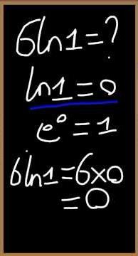 Evaluate 6ln(1) Step-by-Step | Natural Logarithm Rules Explained