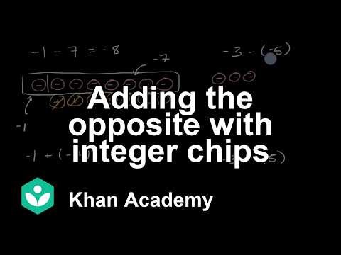 Adding the opposite with integer chips | The other side of zero | Class 6 | Maths | Khan Academy