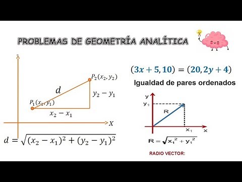 COMO RESOLVER PROBLEMAS DE GEOMETRIA ANALÍTICA MUY FACIL