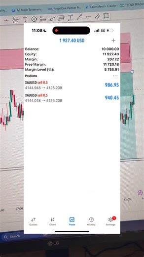 Rutuja Desai on Instagram: "Setup❤️📈"