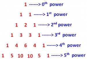 Pascal Triangle and Binomial Expansion Worksheet