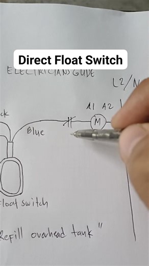 Direct to magnetic contactor float switch wiring #electrician #control #power #technician #switch #wiring #engineering #Outlet #diy #electrical | Electricians Guide