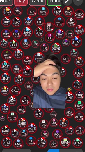 Thank you Jerome Powell🙃 #crypto #crash