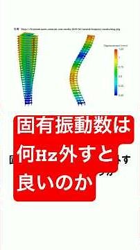固有振動数は何Hz外すと良いのか #プチ知識 #日常 #解説 #振動 #理系 #科学