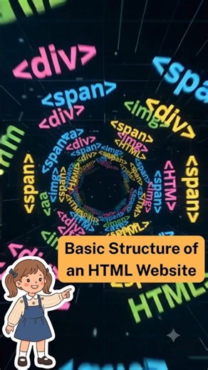 Basic Structure of an HTML Website #shorts #shortsfeed #adnextgeninnovations #foryou