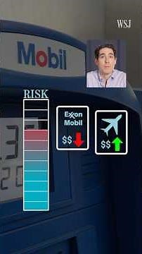 The Risky Strategy That Led to Big Losses at Situational Awareness