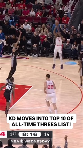 NBA on Instagram: "With this three, @easymoneysniper has moved into 10th place on the NBA’s all-time 3-pointers made list! 👌 SAS/HOU on ESPN"