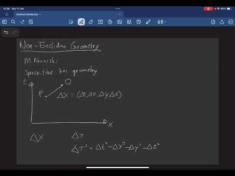 6. Non - Euclidian Geometry (General Relativity)