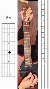 Johnny b Goode, intro RIFF, Chuck Berry! Learn through the classics, understand the language and Build your own voice! LB Guitar Club, Enjoy! #guitar #guitarplayer | Luciano Bilu