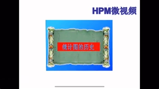 25统计图的历史