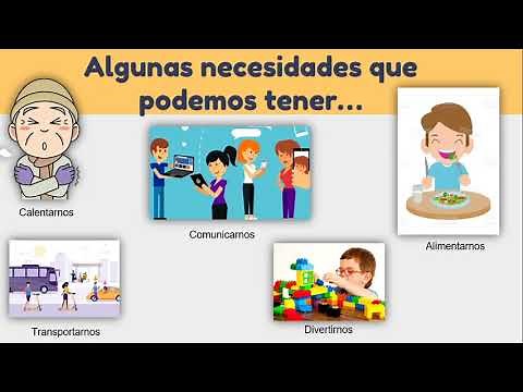 1°Básico Tecnología "Objetos tecnológicos"