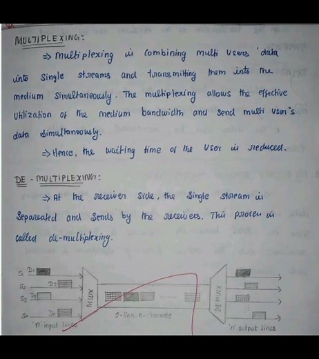 Multiplexing and Types #computerscience
