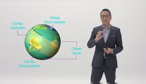 Los tipos de climas