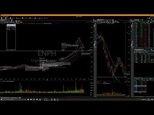 My FIRST trading stream!