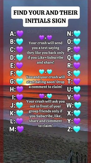 Find your and their initials sign #shorts #initials #youtubeshorts #dailyfactshole