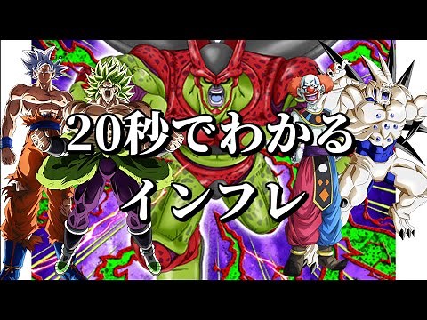 【ドッカンバトル】20秒で分かるインフレの歴史【比較】