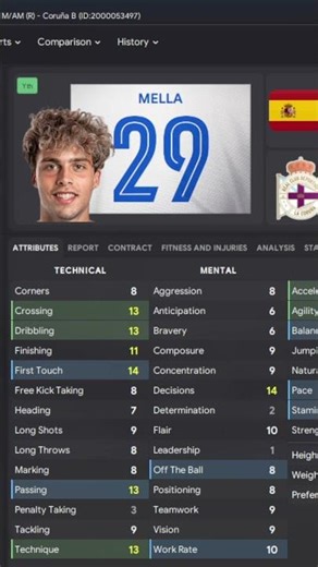 5 BARGAIN Wonderkids You NEED To Sign In Football Manager! #fm24 #footballmanager