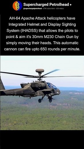 Apache helicopter helmet tracking