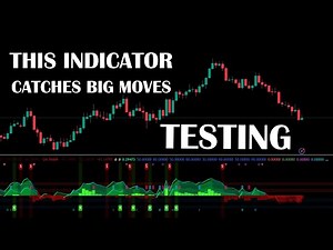 This POWERFUL Indicator Shows EXACTLY When Institutional Traders Buy & Sell?? Money Flow Trend Osc