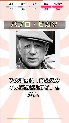 [The Greatest Master of the 20th Century] Picasso... A Monster with an Unusually Long Real Name [...