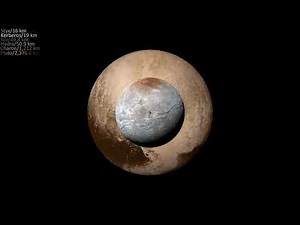 Exploring Pluto's Moons
