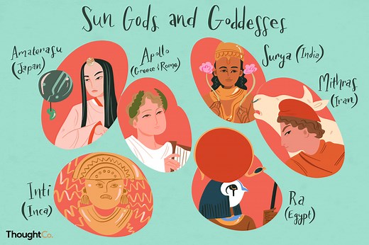 Who Are the Sun Gods and Goddesses From Ancient Religions?