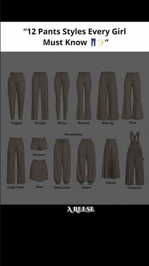 12 Types of Bottom Wear Every Girl Should Know 👖✨ #Fashion #StyleGuide #Jeans