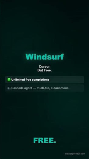 Windsurf vs Cursor — You're Paying $60/Year For Nothing