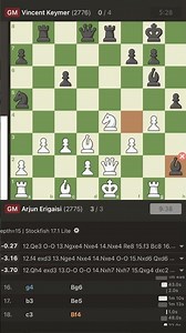 Arjun Erigaisi vs Vincent Keymer | Global Chess League 2025 #chess #шахматы