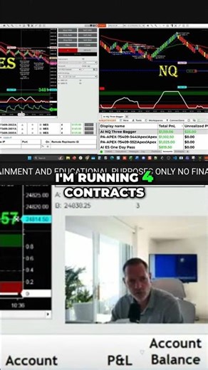 Why I Trade MES Instead of ES (Smaller Risk, Bigger Wins)
