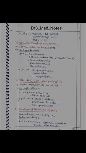Topic:-13 *"Bone & Mineral Profile"* #bones #minerals #viral #trend #yotubeshorts #DrS_Med_Notes