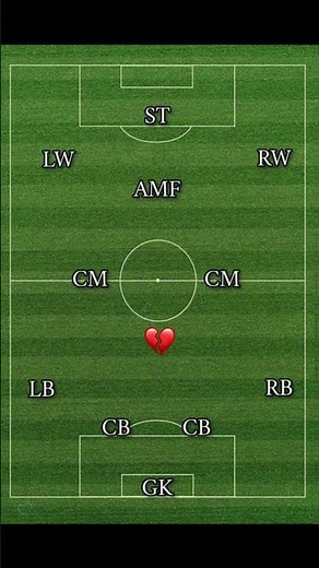 write your position in comment ✅